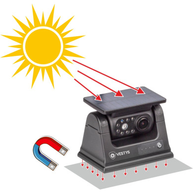 Drahtlose Kamera VESTYS Solar mit Solaraufladung und magnetischer Befestigung Drahtlose Kamera VESTYS Solar mit Solaraufladung und magnetischer Befestigung