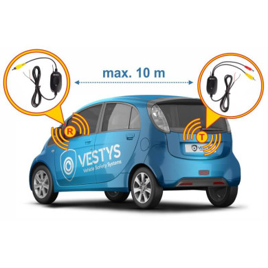 WLAN-Funkübertragungsmodule für Rückfahrkameras WLAN-Funkübertragungsmodule für Rückfahrkameras